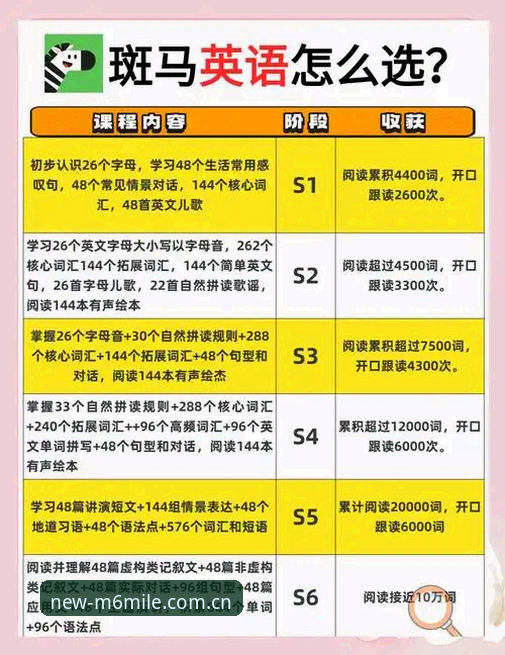 资深用户分享：从维拉3-0夺冠看M6米乐平台赛事数据价值——一场欧联杯决赛的技术复盘