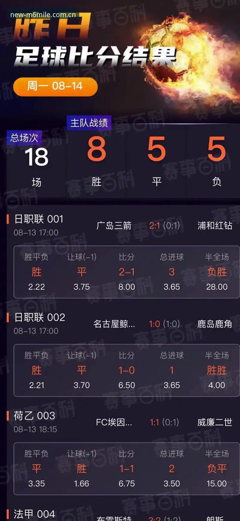 5个高效使用M6米乐体育竞猜安卓版的实用技巧，老用户亲测有效